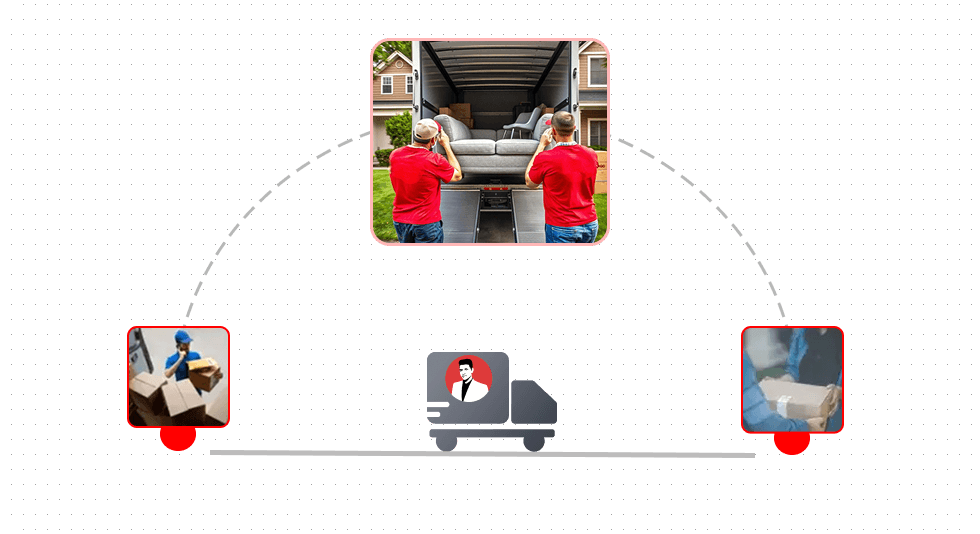 Loading and Unloading Assistance