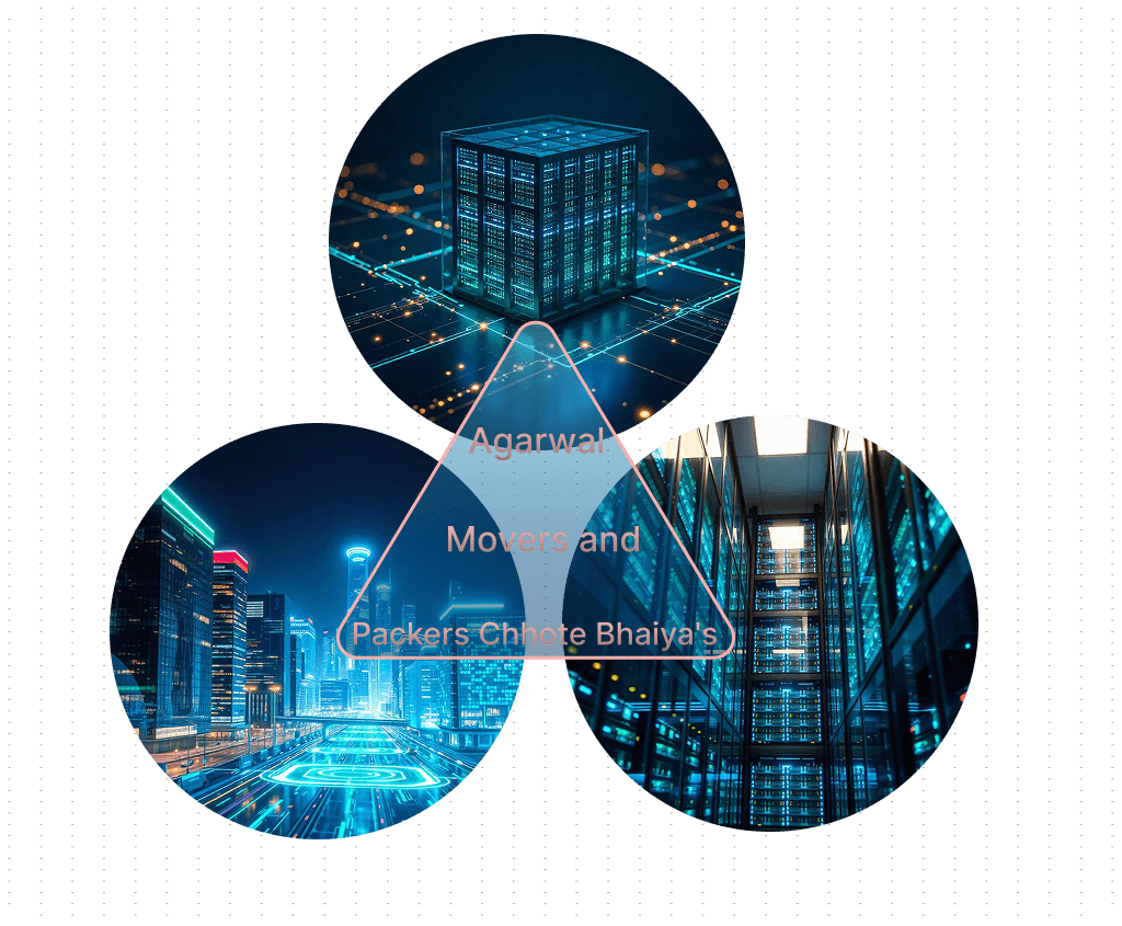 Data Center Relocation Platform