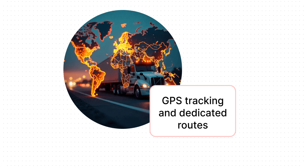 Secure Logistics Network